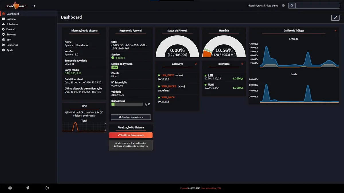 Dashboard Fyrewall 5.0